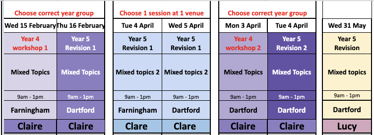 Year 4 workshop Year 5 Eleven plus revision Blackheath Farningham Swanley Dartford Learning club